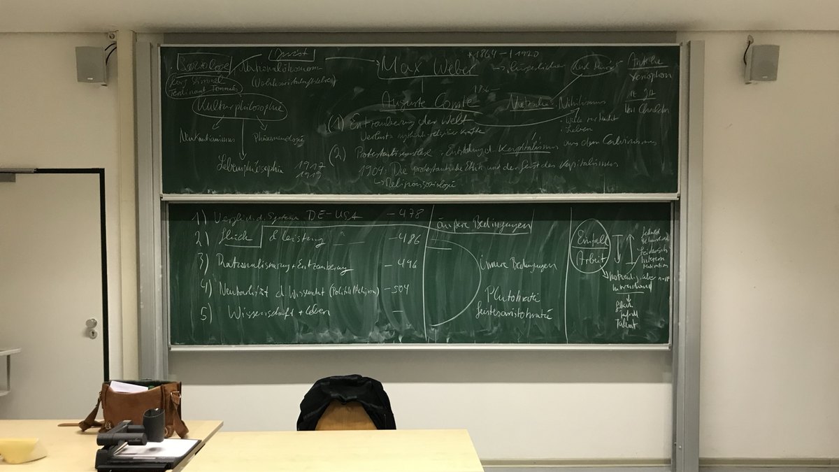 Tableau issu d’un cours d’introduction à la philosophie à la TU Braunschweig